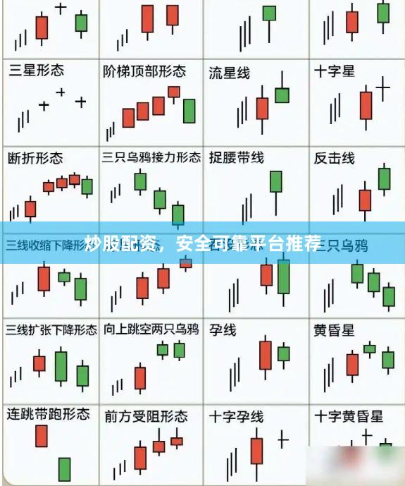 炒股配资，安全可靠平台推荐