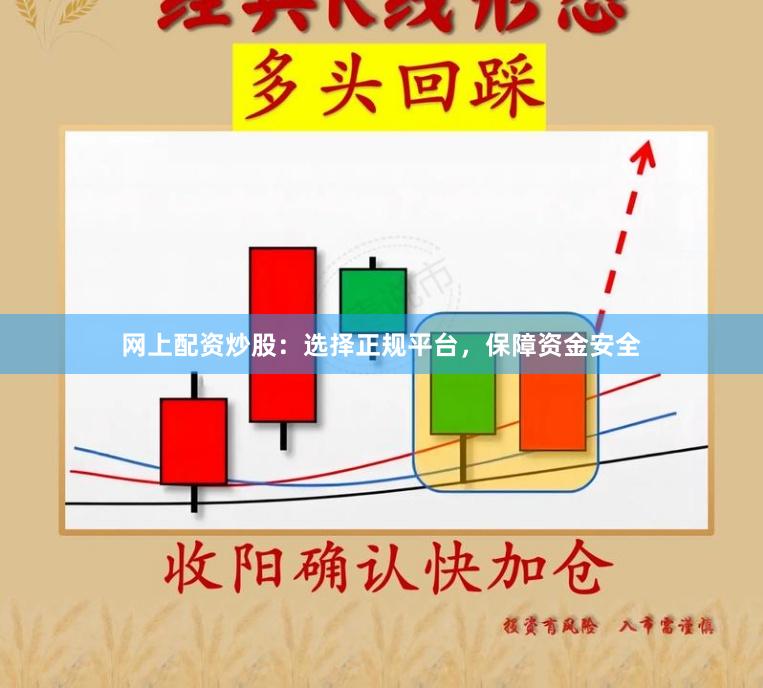 网上配资炒股：选择正规平台，保障资金安全