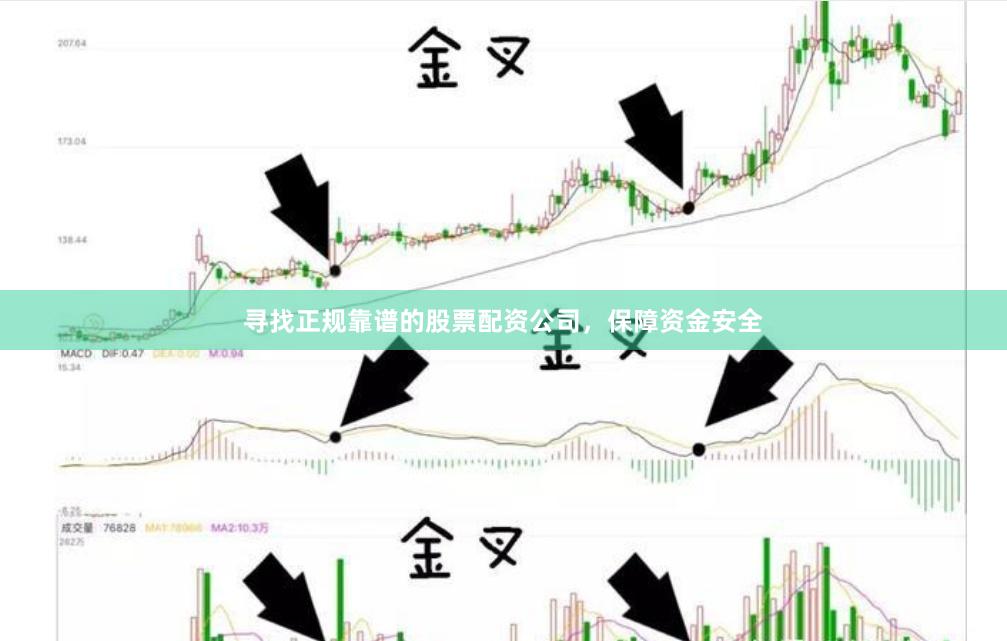 寻找正规靠谱的股票配资公司，保障资金安全