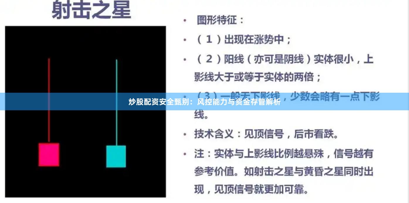 炒股配资安全甄别:风控能力与资金存管解析