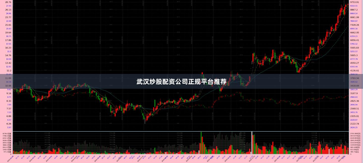 武汉炒股配资公司正规平台推荐
