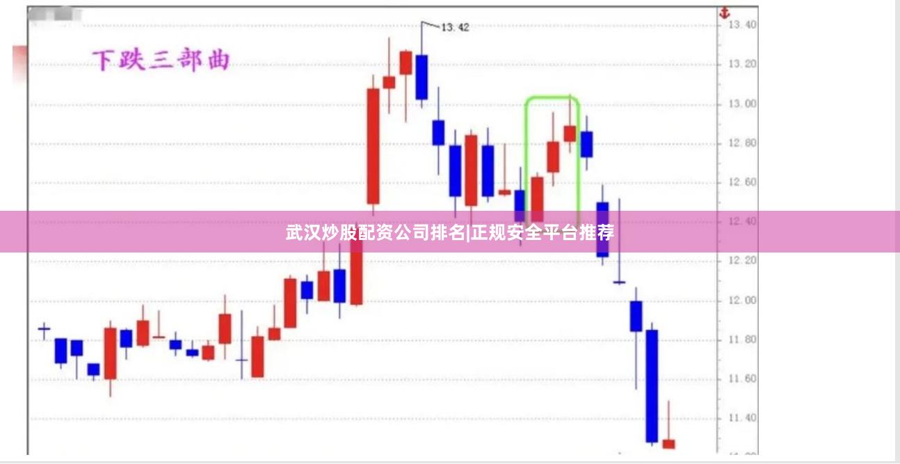 武汉炒股配资公司排名|正规安全平台推荐
