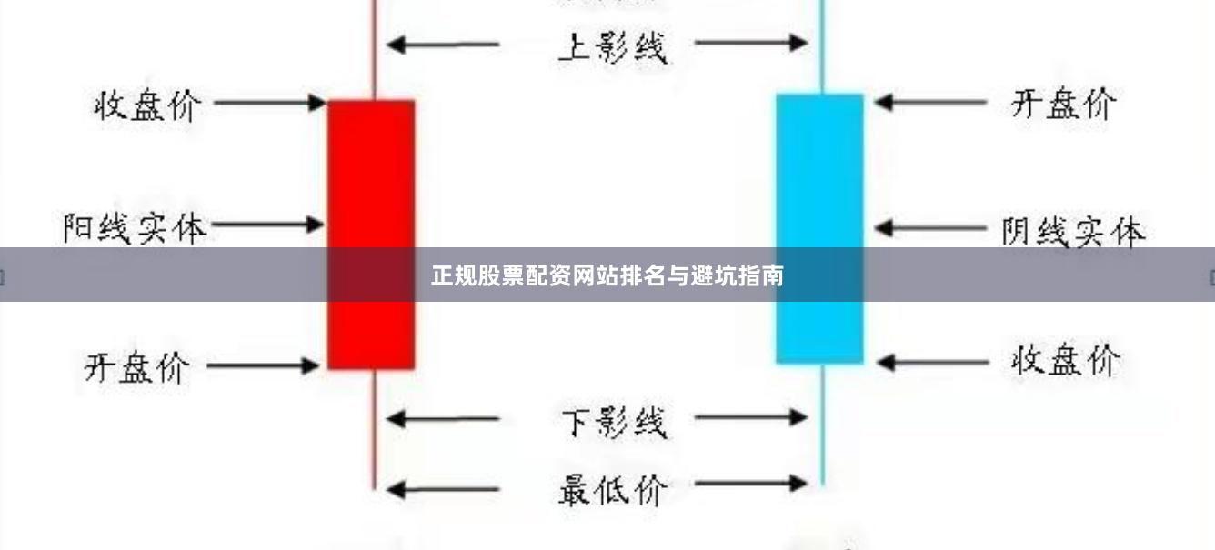 正规股票配资网站排名与避坑指南