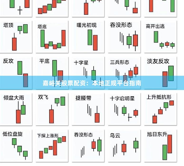 嘉峪关股票配资:本地正规平台指南